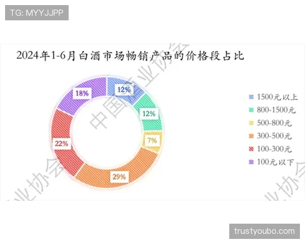 维尼修斯近年赛场表现进阶路径与生涯蜕变完成度分析 维尼修斯近年赛场表现进阶路径与生涯蜕变完成度分析