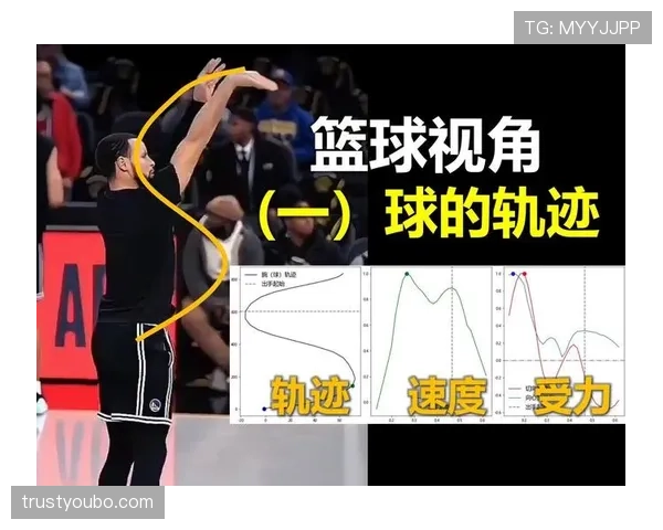 篮球规则解析:投篮动作判定的具体执行标准 篮球规则解析:投篮动作判定的具体执行标准