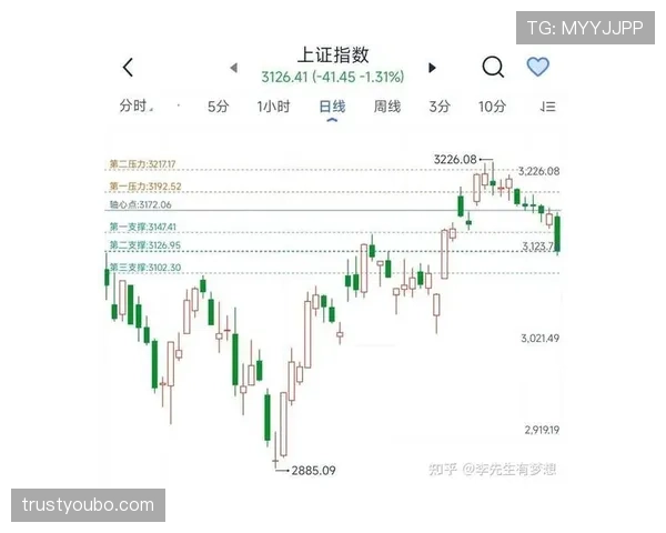 西班牙世界杯冠军指数分析